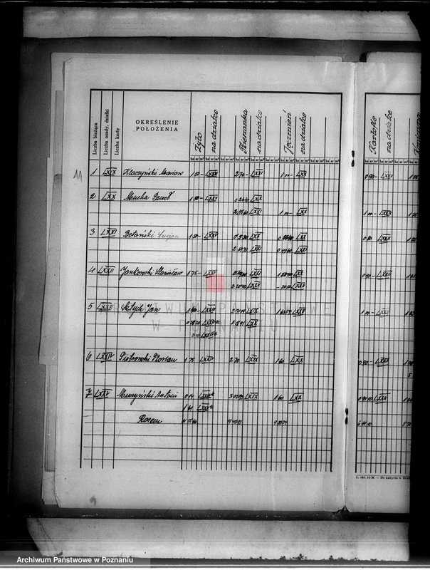 Obraz 16 z jednostki "Tymczasowy rejestr pomiarowo-parcelacyjny majątku Liszkowo powiatu wyrzyskiego"