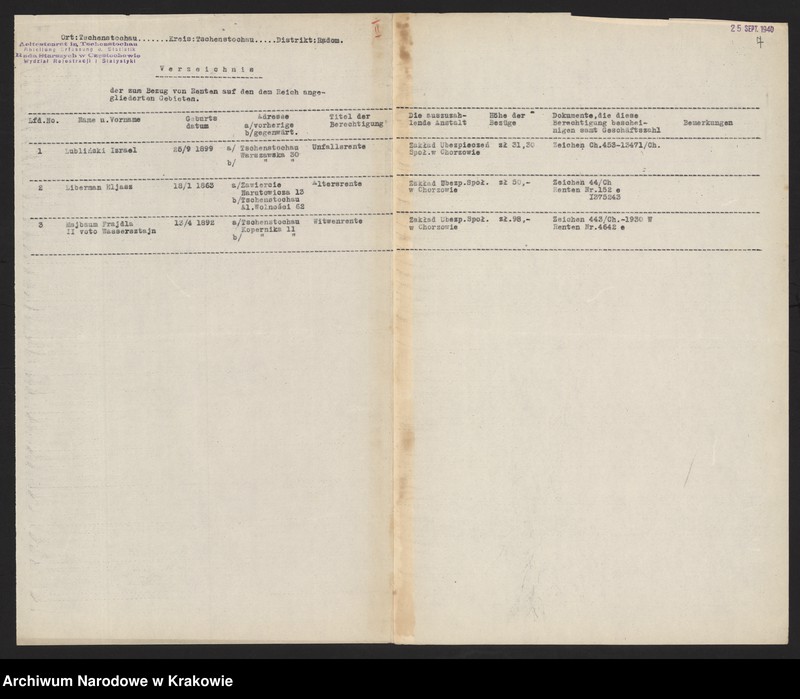 image.from.unit.number "Kwestionariusze Żydów z miejscowości Częstochowa /25 IX 1940/."