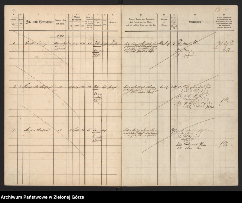 image.from.unit.number "Militair - Stammrolle von Kleindorf, Großdorf und Vorwerk Friedrichshof"