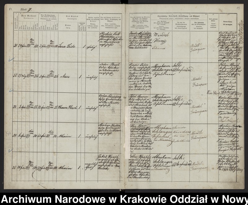 image.from.unit.number "Księga urodzeń"