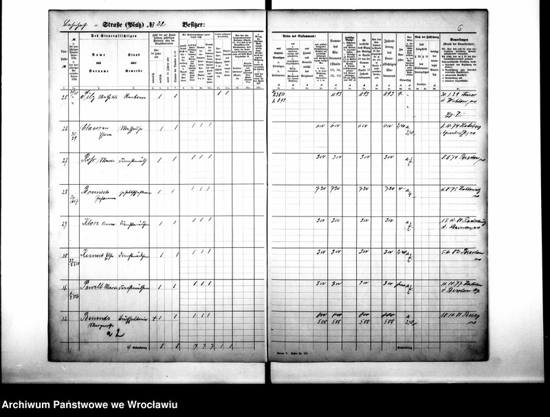 image.from.unit.number "Personenverzeichnisse"