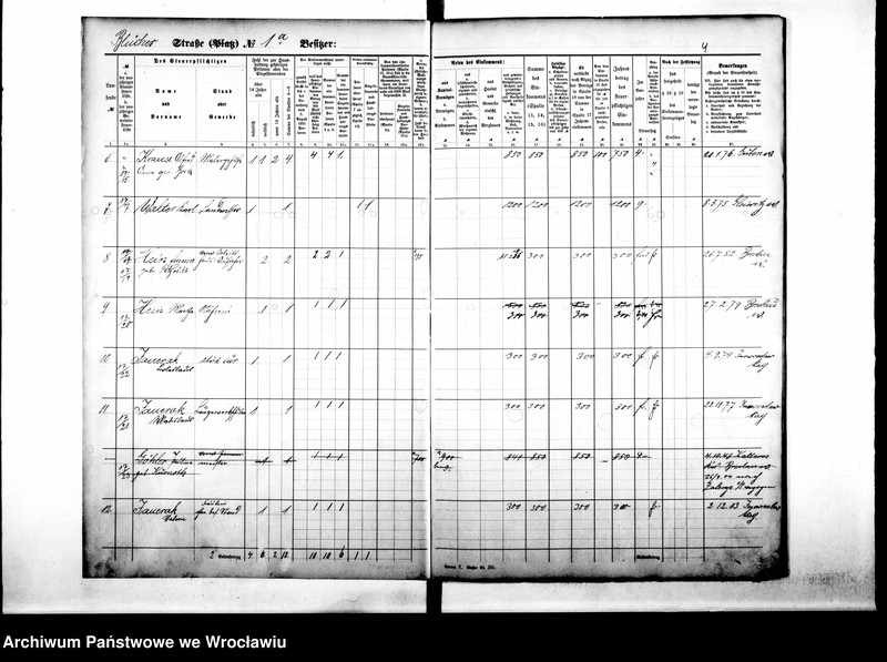 image.from.unit.number "Personenverzeichnisse"