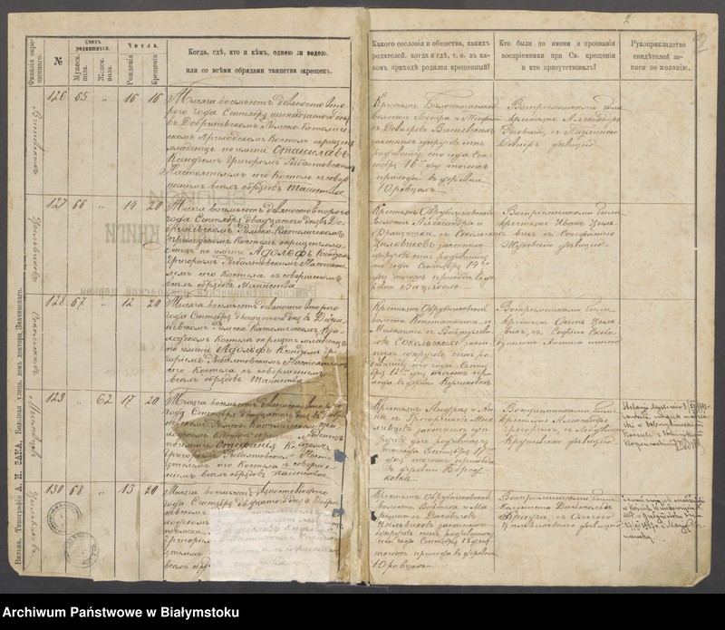 image.from.unit.number "[Akty chrztów za lata 1892-1895]"