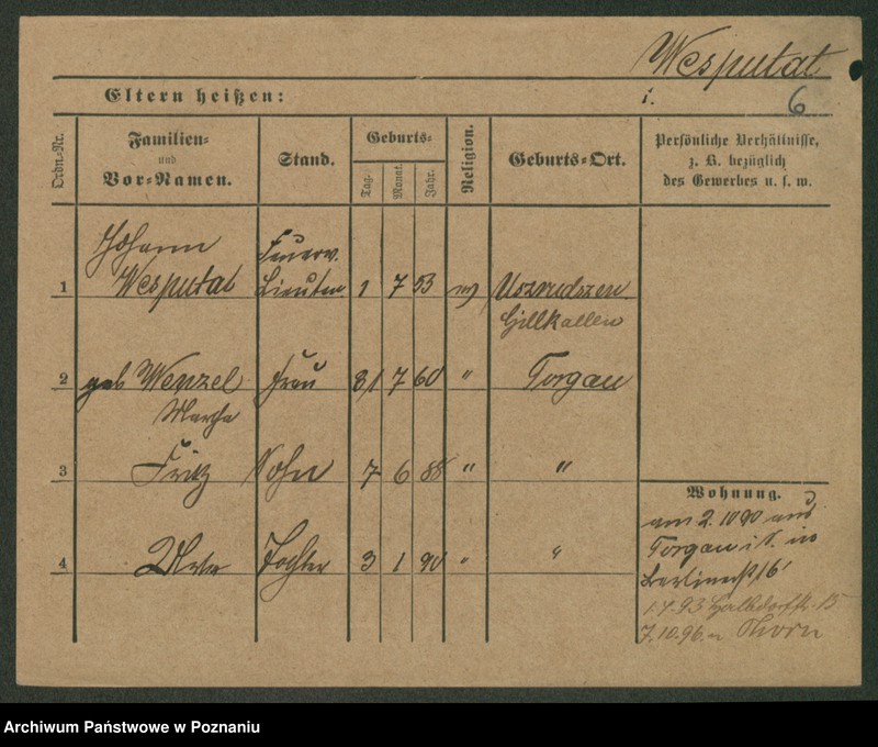 image.from.unit.number "Wesp - Weznerowicz"