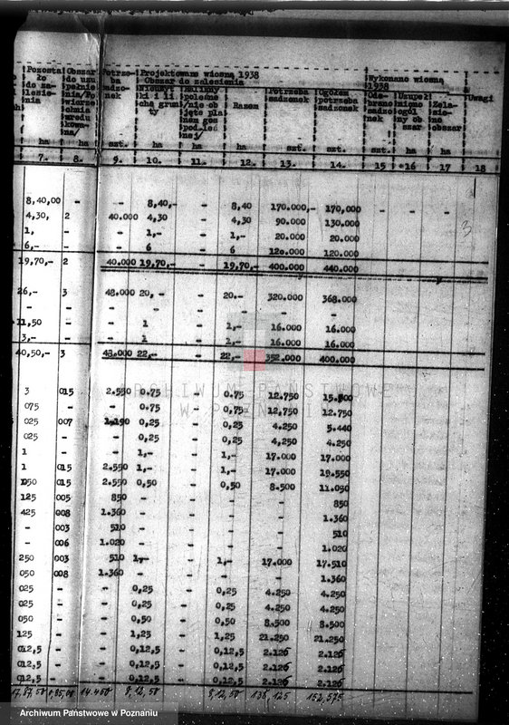 Obraz 7 z jednostki "Plan zalesiania majątków w powiecie czarnkowskim"