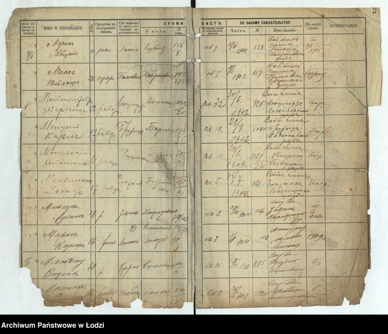 image.from.unit.number "[Księga ludności niestałej m. Łodzi III policyjnego uczastku lit. M-T]"