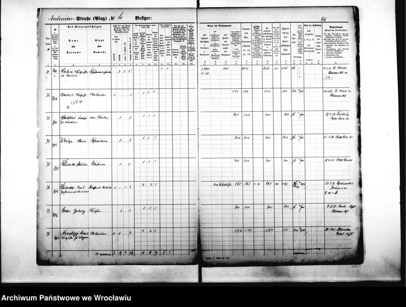 image.from.unit.number "Personenverzeichnisse"