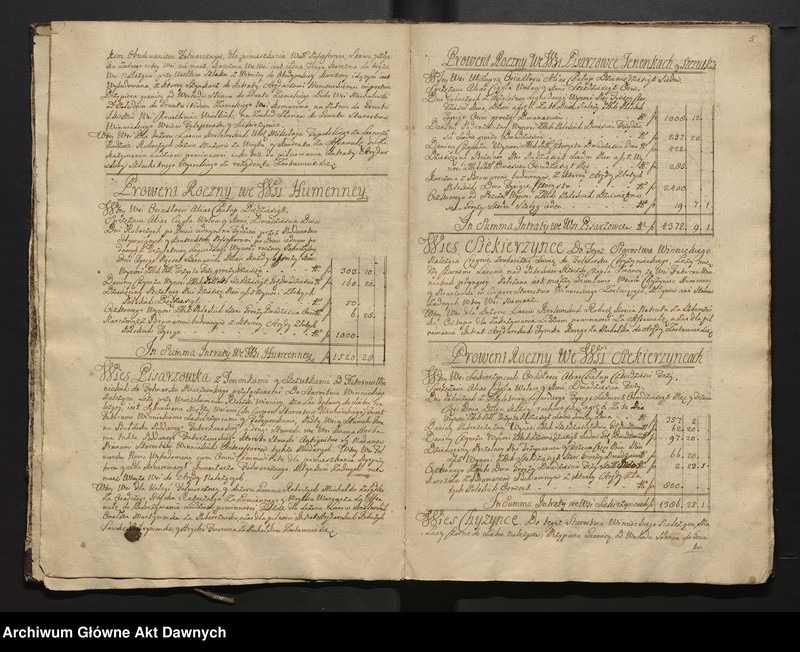 image.from.unit.number ""Taryffa Starostw y Krolewszczyzn w Woiewodztwie Bracławskim (...)." Lustracja strostwa winnieckiego (k. 1b - 18v), lustracja dóbr Wielkich i Małych Chruszliniec (k. 19 - 21v), lustracja strostwa lityńskiego (k. 22 - 27v), lustracja dóbr Pułtowice, Ilkowiec I Szerokiej Grobli als Czortki (k. 28 - 32v), lustracja dóbr Skurzyniec i Parpurowiec (k. 33 - 34v), lustracja strostwa aysyńskiego (k. 35 - 40v), lustracja strostwa bracławskiego (k. 41 - 48v), lustracja dóbr nowo osadzonych Jastrzębińce als Kutkowska (k. 49 - 50), sumariusz kwarty w dobrach królewskich w województwie bracławskim (k. 50 - 50v). "Starostwa w Województwie Bracł. y Powiecie Zwinogrodzkim leżące które Wojewodztwo Kijowskie przzez alternate Lustrowało" (k. 51)."