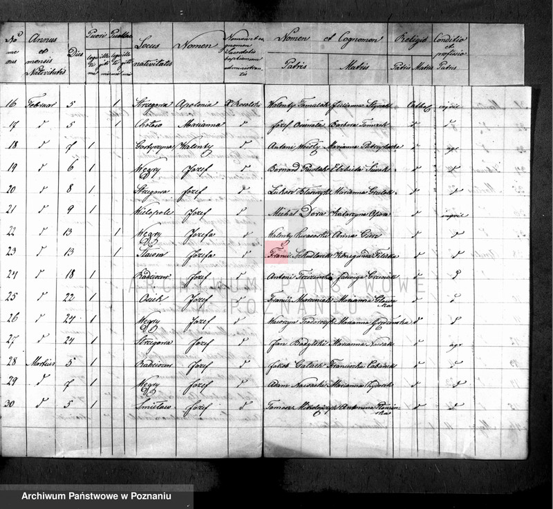 image.from.unit.number "Lista ochrzczonych"