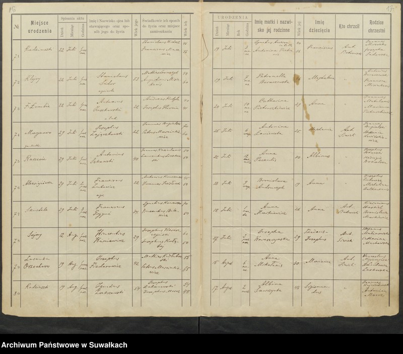 image.from.unit.number "[Księga akt] urodzonych 1917 [1918] 1919 1920"