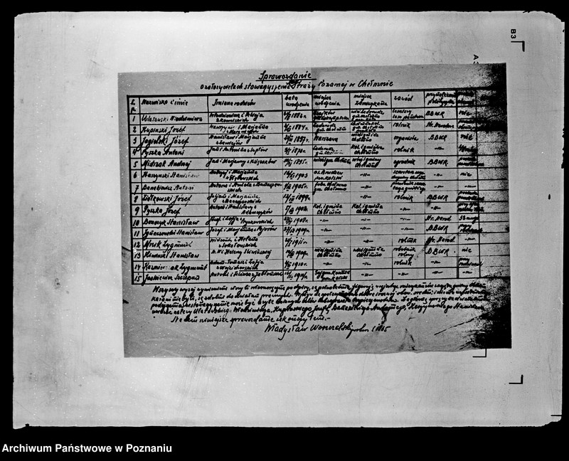 image.from.unit.number "/Stowarzyszenie ochotniczej straży pożarnej powiatu kolskiego/ litery od C-D"