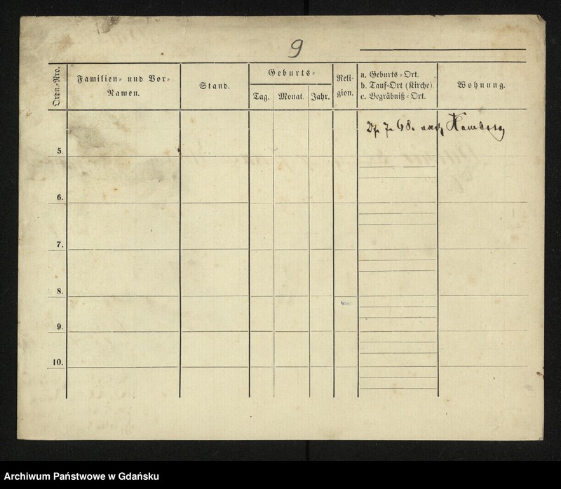 image.from.unit.number "Karty meldunkowe: Baciniewski - Baeck"