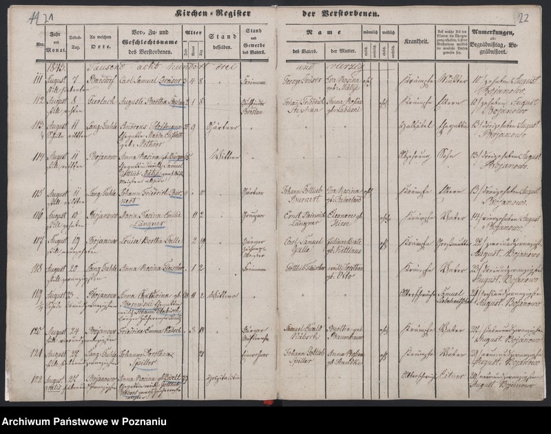 image.from.unit.number "Akta der Verstorbenen"