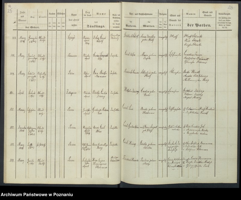 Obraz 16 z jednostki "[Akta urodzeń i chrztów, zapowiedzi i ślubów, zgonów i pogrzebów]"