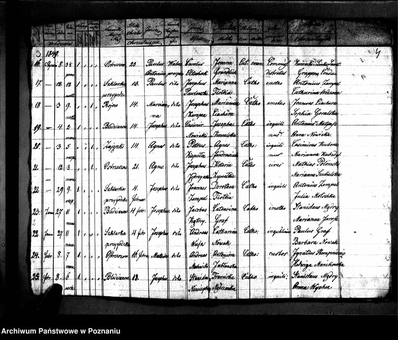 image.from.unit.number "Duplikaty zaślubionych, urodzonych, zmarłych"