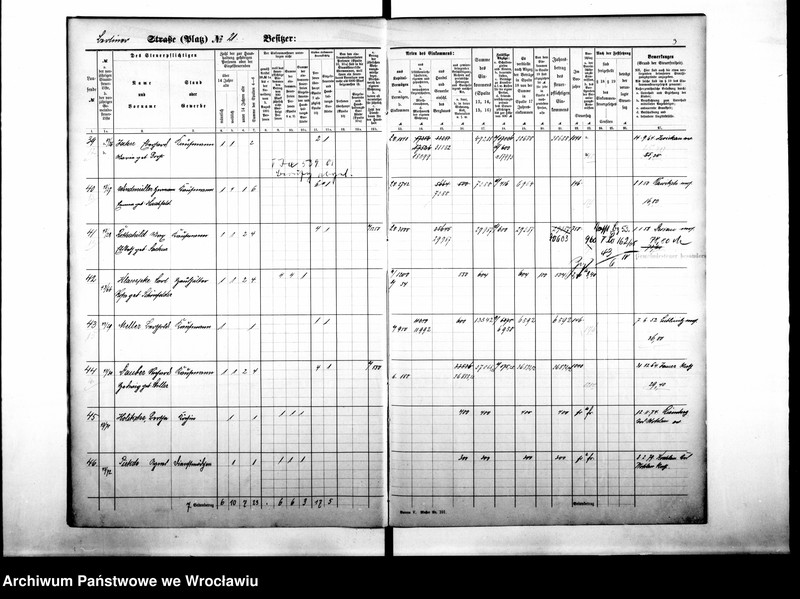 image.from.unit.number "Personenverzeichnisse"