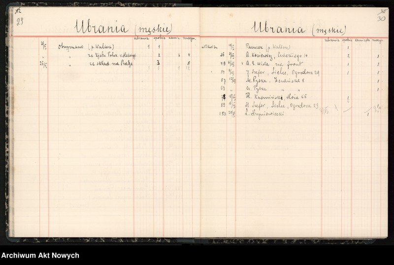 image.from.unit.number "Księga przychodu i rozchodu odzieży, obuwia, artykułów żywnościowych; notatki o darach"
