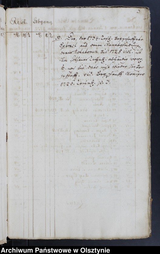image.from.unit.number "Jahr-Rechnung von aller Einnahme und Ausgabe-Geld, wie auch Bau Rechnung"