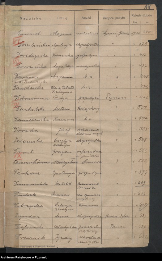 Obraz 16 z jednostki "Spis alfabetyczny małżeństw za 1926"