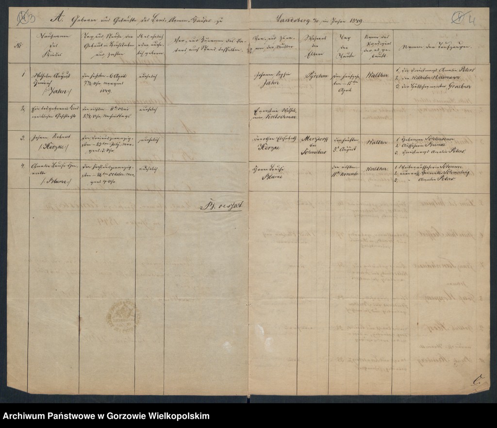 image.from.unit.number "Duplikate des Kirchenbuches vom Landarmenhaus zu Landsberg an der Warthe"