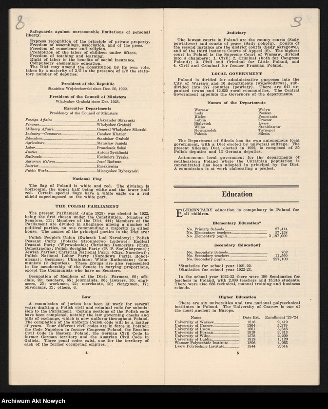 image.from.unit.number "A. Handbook of Poland, 1925 (prospekt)"