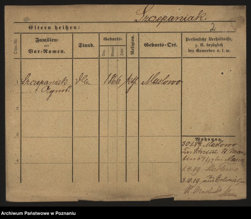 image.from.unit.number "Szczepaniak (samotne kobiety) - Szczepański"