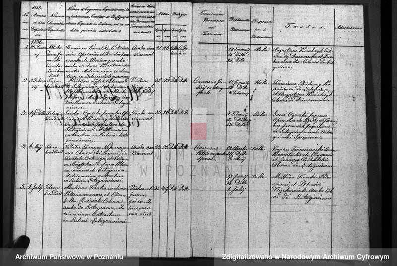 image.from.unit.number "Duplicatum baptisatorum, copulatorum, mortuorum"