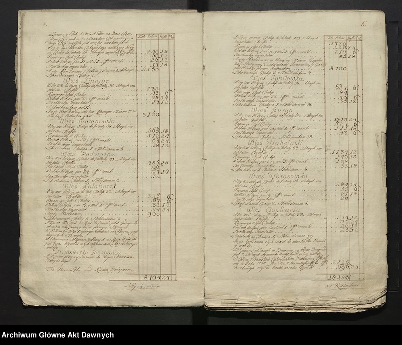 image.from.unit.number "Lustracja województwa kijowskiego, powiatu kijowskiego."