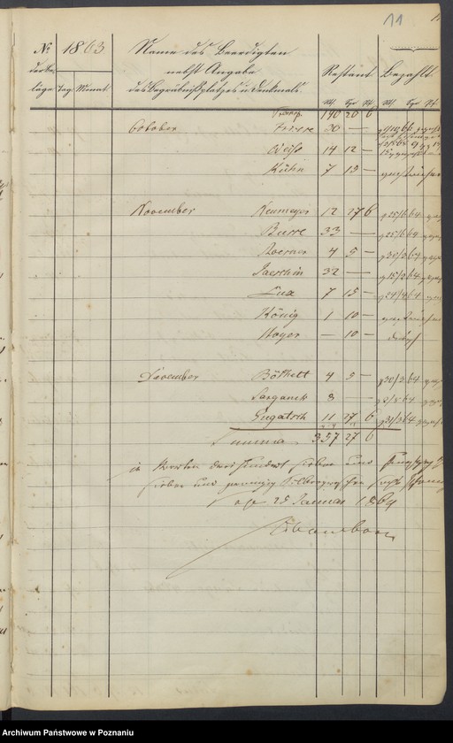 image.from.unit.number "Spisy zmarłych"