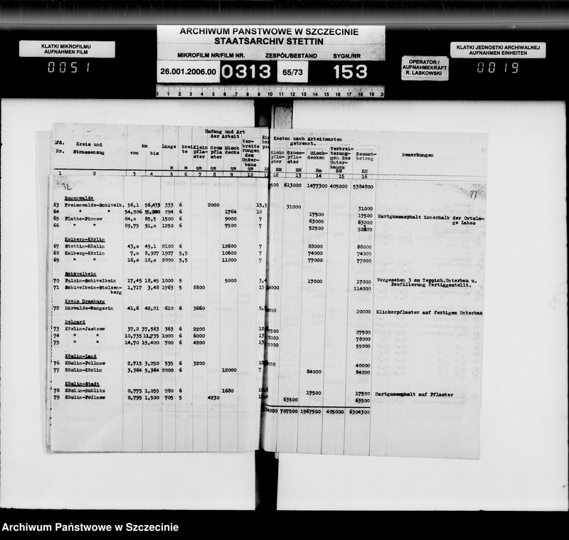 image.from.unit.number "Arbeitsbeschaffungsprogramm - Strassenausbau, vol. I"