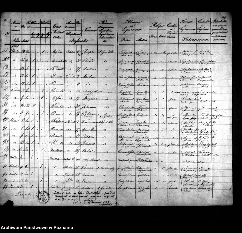 image.from.unit.number "Księga urodzeń"