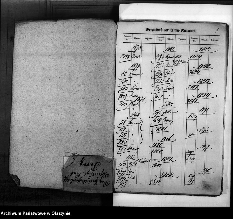 image.from.unit.number "Regierungs-Hauptkassen-Assistent den Penz [Richard] 1. Juli 1893 Reg.[ierungs] Hauptkassen-Buchhalter Rechnungsrat"
