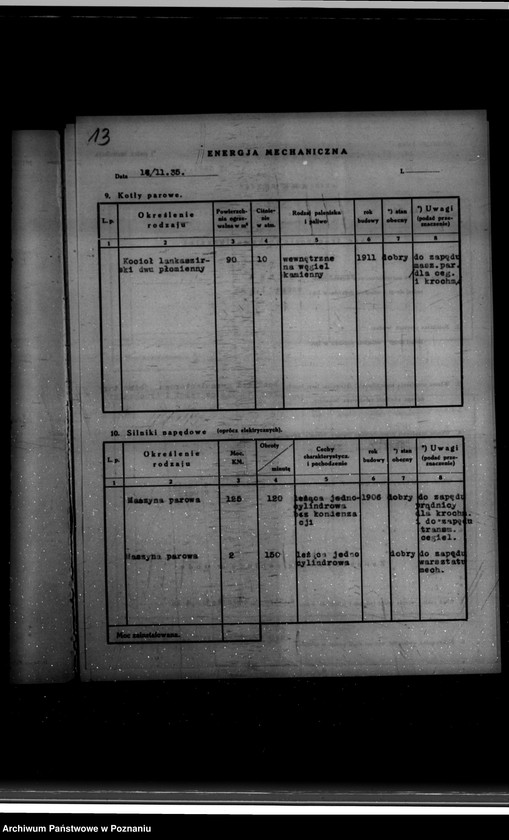 Obraz 18 z jednostki "Kwestionariusz Przemysłu Ziemniaczanego Lubań-Wronki S.A. Cegielnia w Stawie /powiat wrzesiński/"