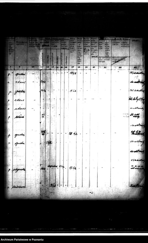 Obraz 14 z jednostki "Rejestr obrotu nieruchomościami rentowymi powiatu wrzesińskiego"