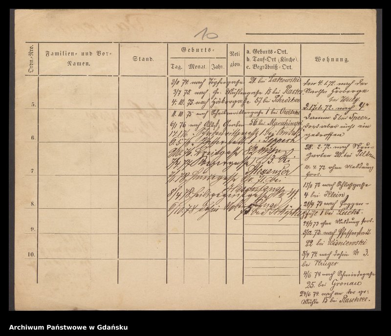 image.from.unit.number "Karty meldunkowe: Jankowski Eduard - Jankowski Oskar"