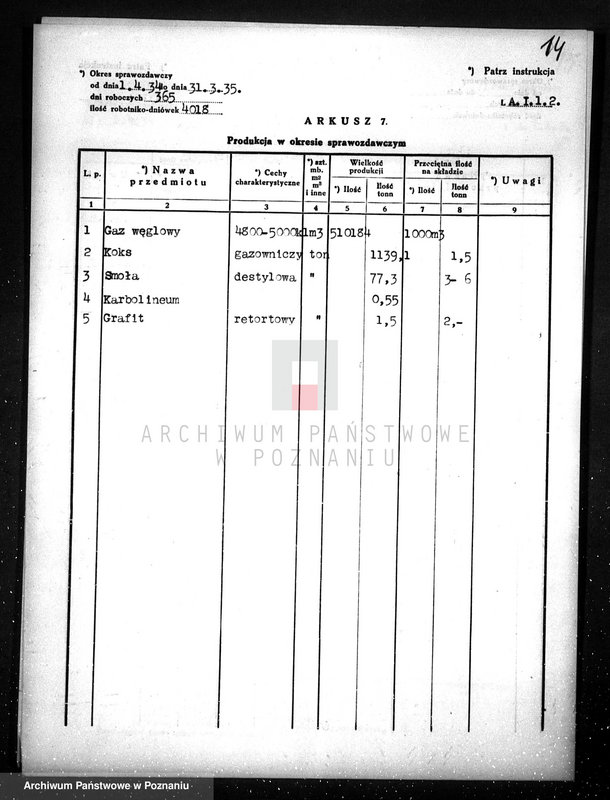 Obraz 18 z jednostki "Kwestionariusz Gazowni Miejskiej w Kościanie"