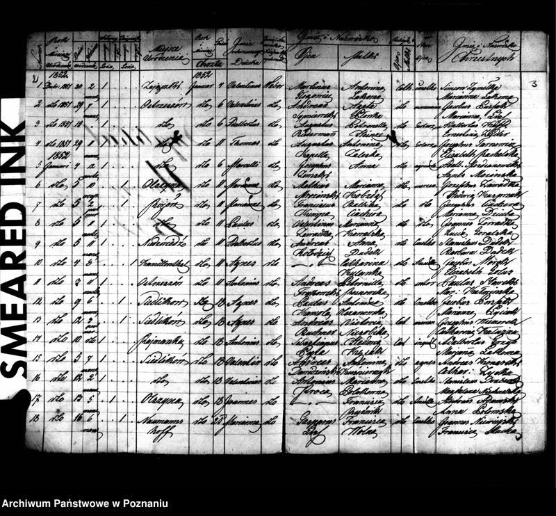 image.from.unit.number "Duplikaty zaślubionych, urodzonych, zmarłych"