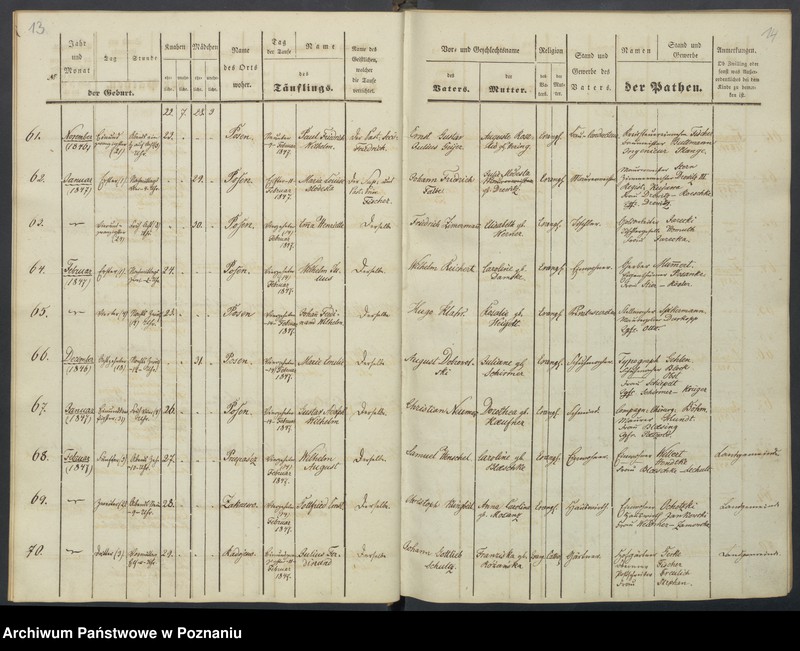 Obraz 10 z jednostki "[Akta urodzeń i chrztów, zapowiedzi i ślubów, zgonów i pogrzebów]"