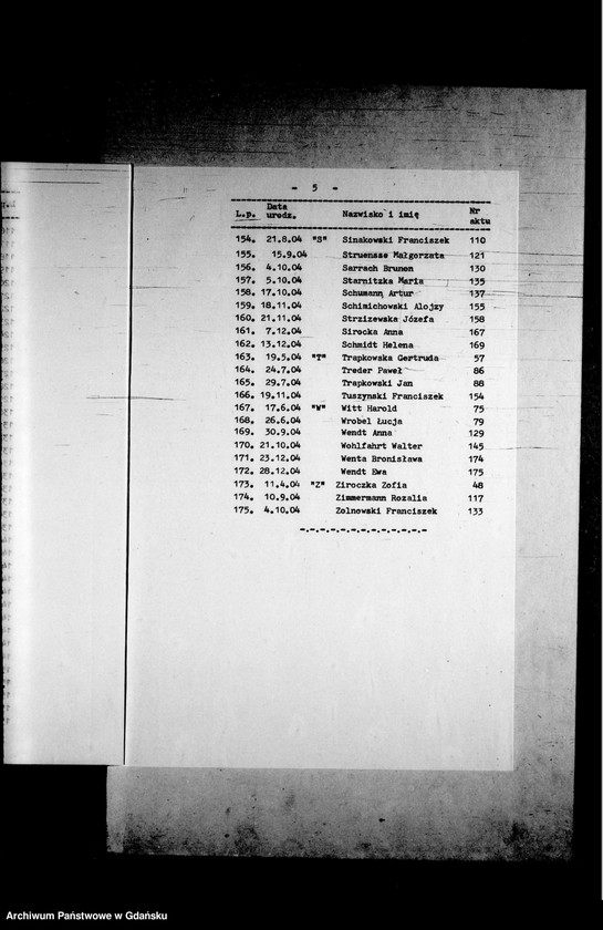 image.from.unit.number "Księga urodzeń"