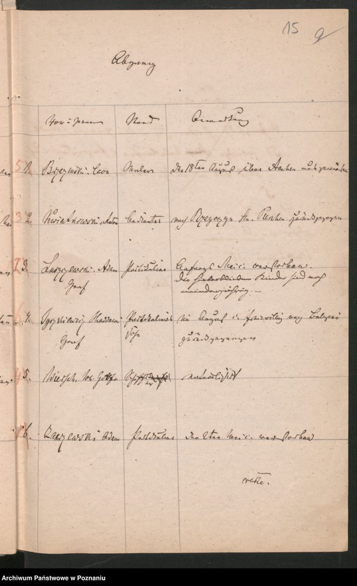 Obraz 18 z jednostki "A. betr. die verschiedenen Korrespondenzen wegen Ausweisung der polnischen Überläufer sowie auch die dem Herrn Ober Präsidenten bezüglich dieser Individuen einzureichenden Veränderungs-Nachweisungen"