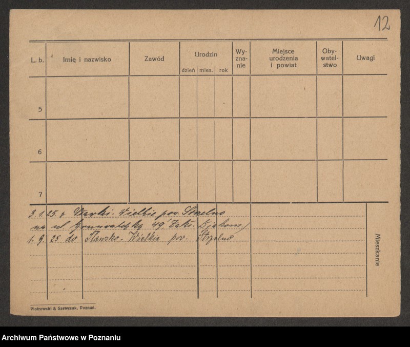 Obraz 14 z jednostki "Grer - Grindel"