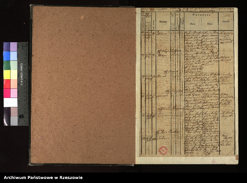 image.from.unit.number "Księga urodzeń, małżeństw i zgonów dla miejscowości Płonna, Kamienne, Kożuszne, Wysoczany"