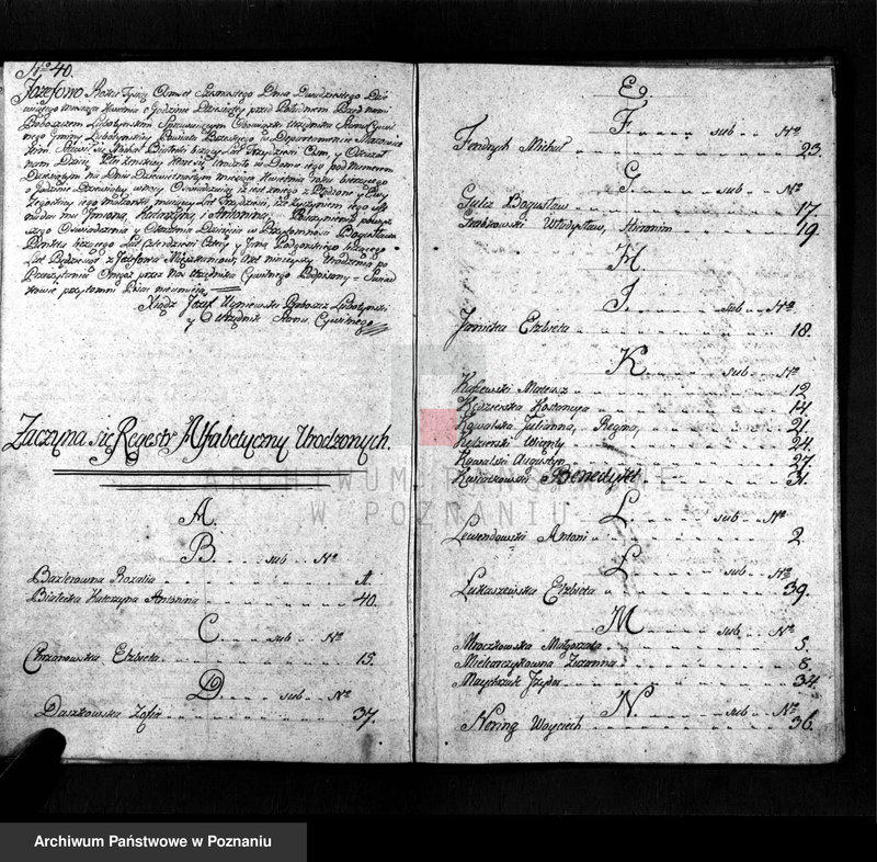 image.from.unit.number "Akta cywilne urodzonych, ślubów i zejścia"