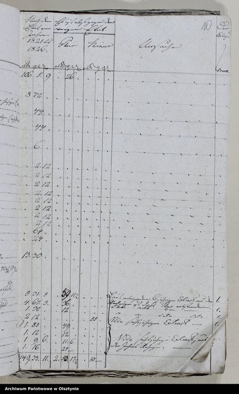 image.from.unit.number "Kirchenkassen zu Saalfeld"