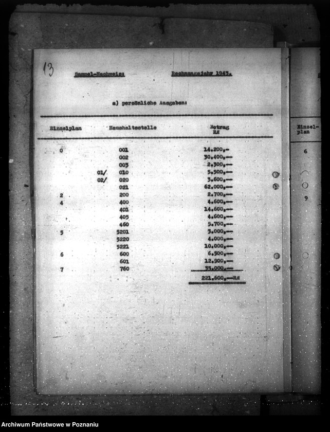 Obraz 17 z jednostki "Budżet powiatu Czarnków"