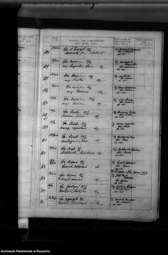 Obraz 20 z jednostki "/Spisy/ spraw łowiectwa grupa III materia 1-12"