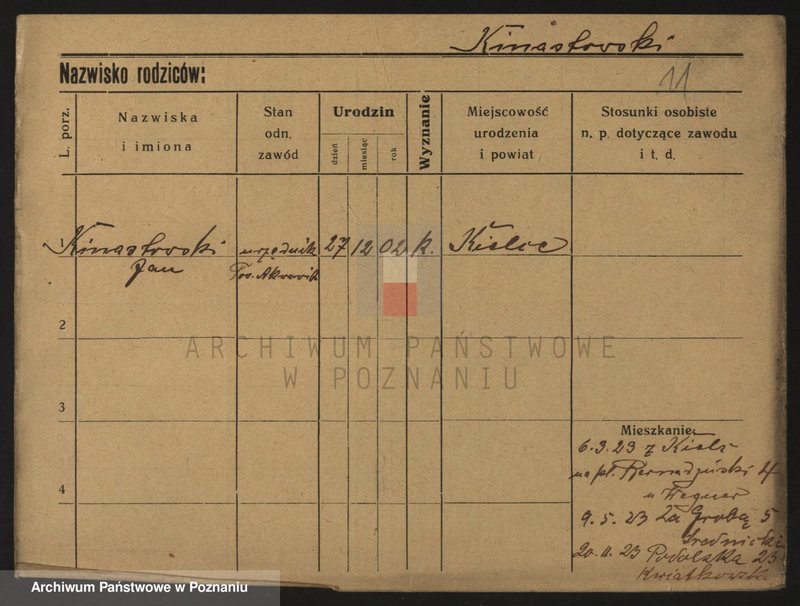 Obraz 11 z jednostki "Kinastowski - Kinowski"