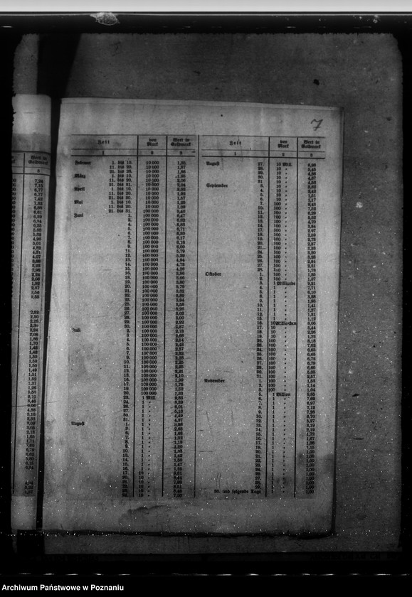 Obraz 11 z jednostki "Wertzuwachssteuer. Schankerlaubnissteuer"