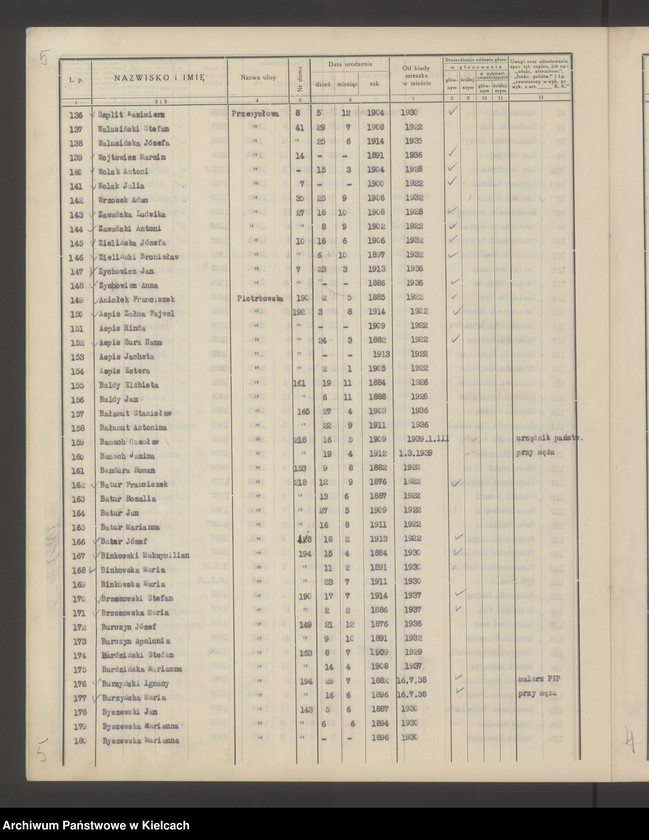 image.from.unit.number "Spis wyborców Rady Miejskiej uprawnionych do głosowania przy wyborze radnych miejskich i ich zastępców, Okręg wyborczy Nr III. Obwód Nr 2"