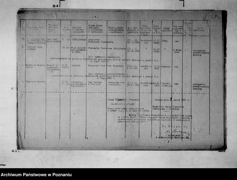 Obraz 13 z jednostki "/Wykaz cudzoziemców wydalonych z granic państwa polskiego/ w I kwartale.."